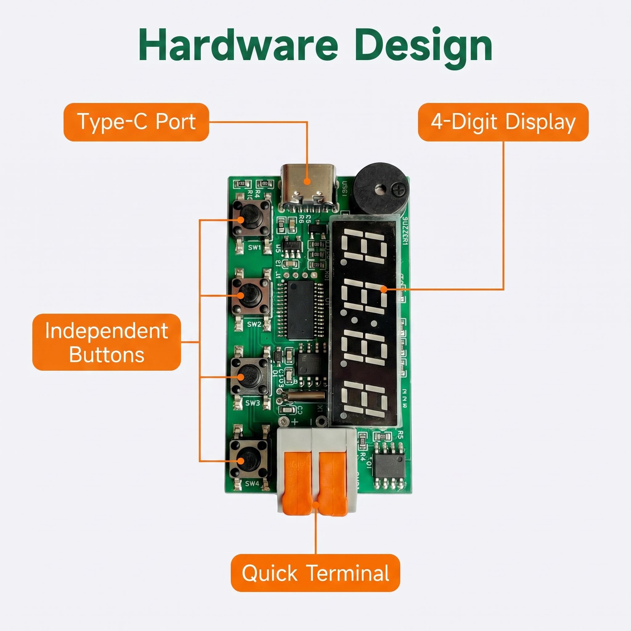 Digital Display Delay Time Controller Module Timing Relay Board Type-C Power Supply with Buzzer Alert for Industrial Automation Smart Home DIY Projects